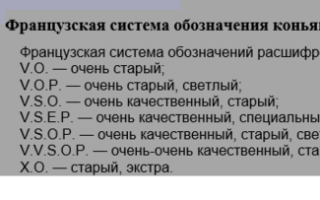 Что означают буквы Vsop, vs, xo на коньяке — маркировка и классификация коньяков выдержке и другим характеристикам